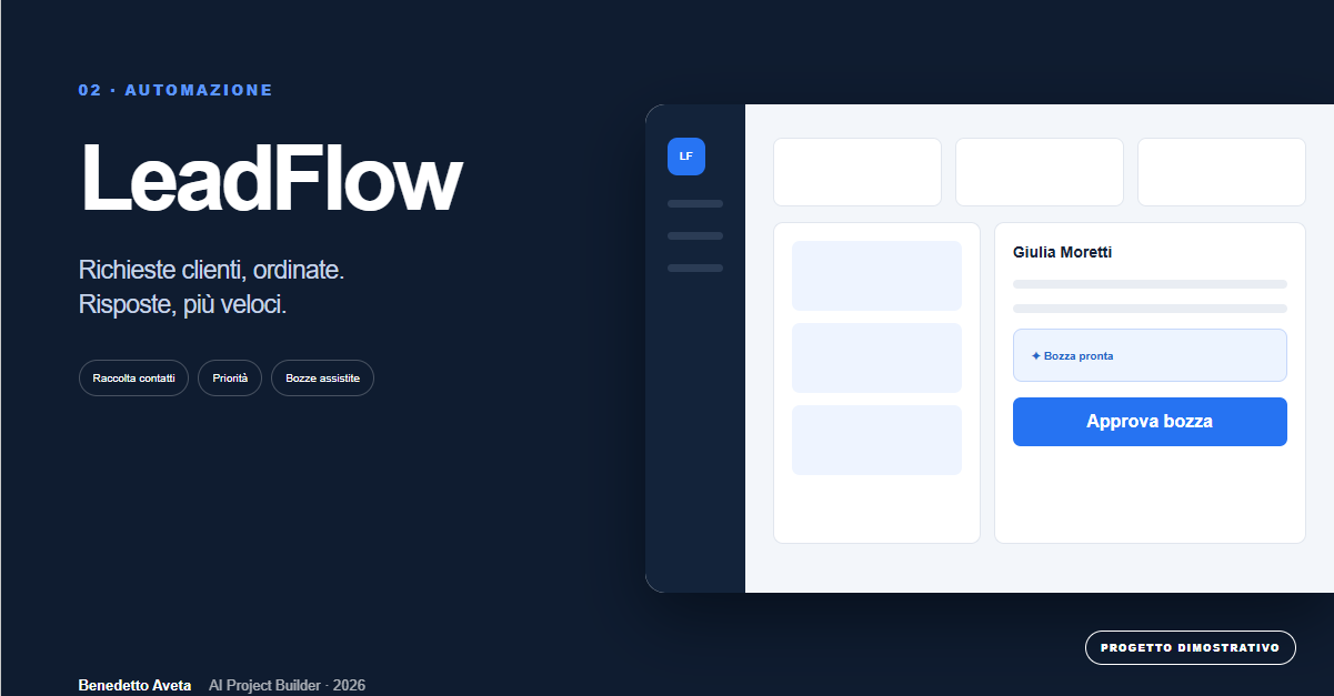 Anteprima LeadFlow