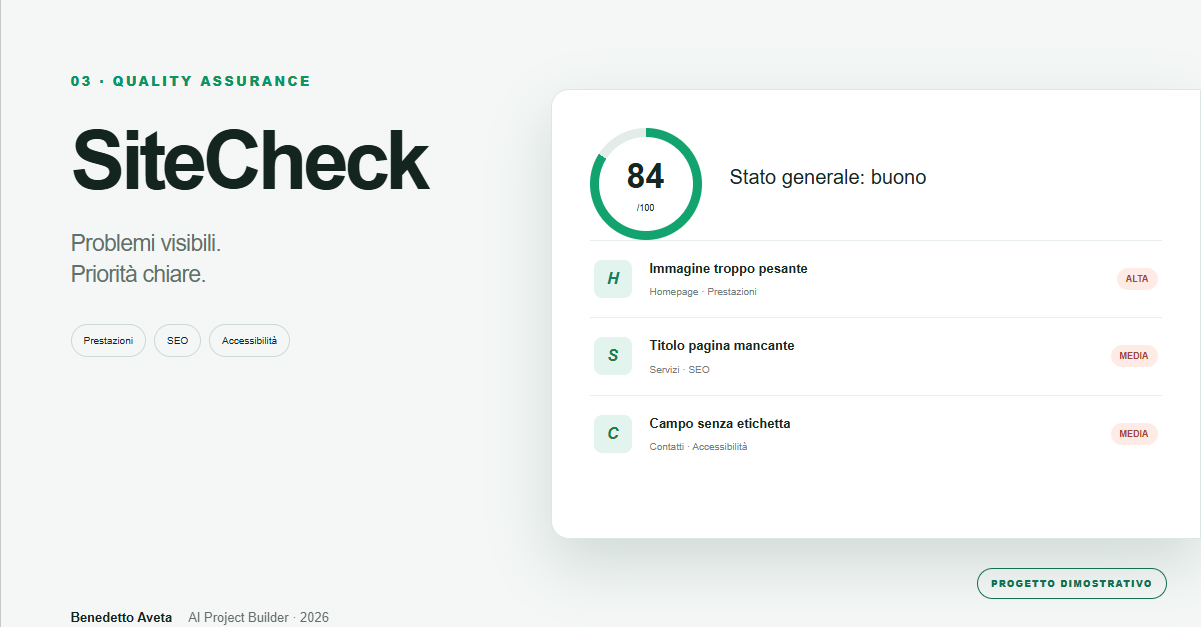 Anteprima SiteCheck